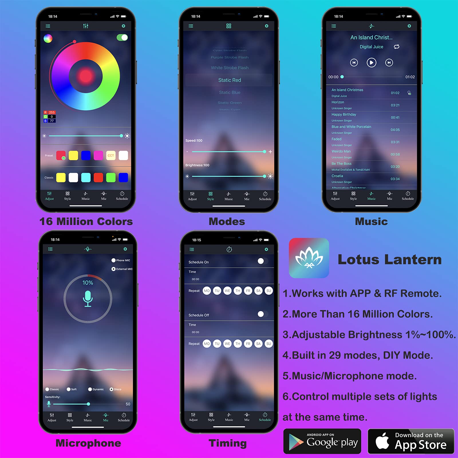 Luci di striscia ambientali pe - Rgb Underglow Strip recensione e prezzo