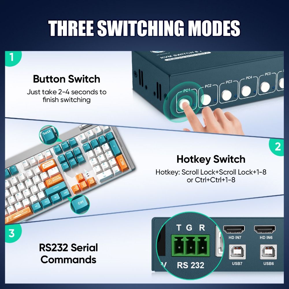 Switch KVM a 8 porte USB 2.0 4 - Gaming Keyboard And Mouse For Xbox recensione e prezzo