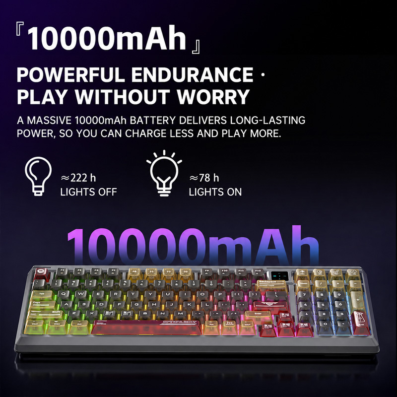 Combo Tastiera Meccanica Silen - Gaming Keyboard Mouse Set recensione e prezzo