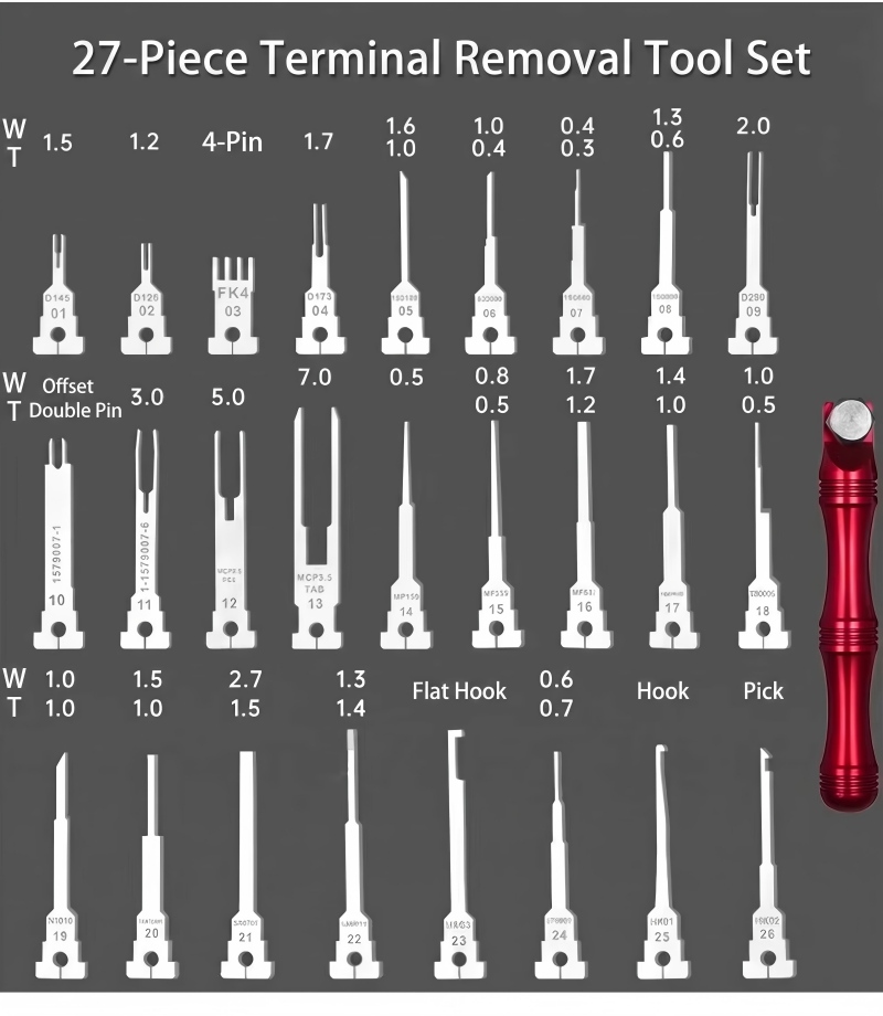 Kit di 27 Pezzi per la Rimozio - Aviator Connector Kit recensione e prezzo