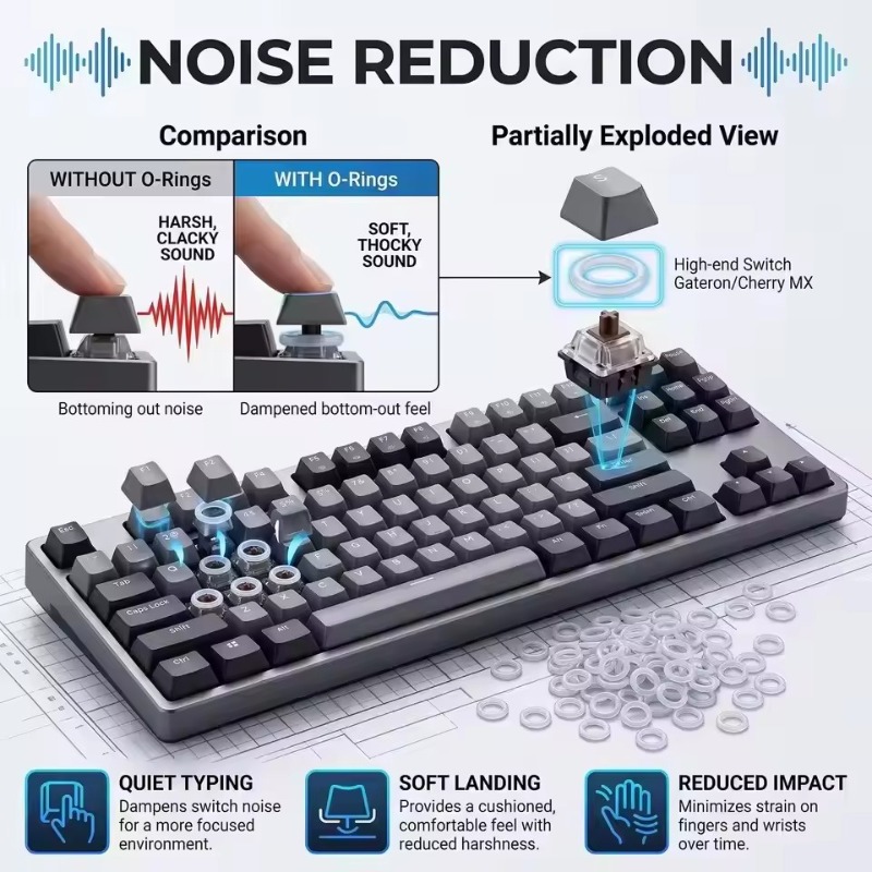 Anelli O-Ring per Tastiera Mec - Keycap Puller Ring recensione e prezzo