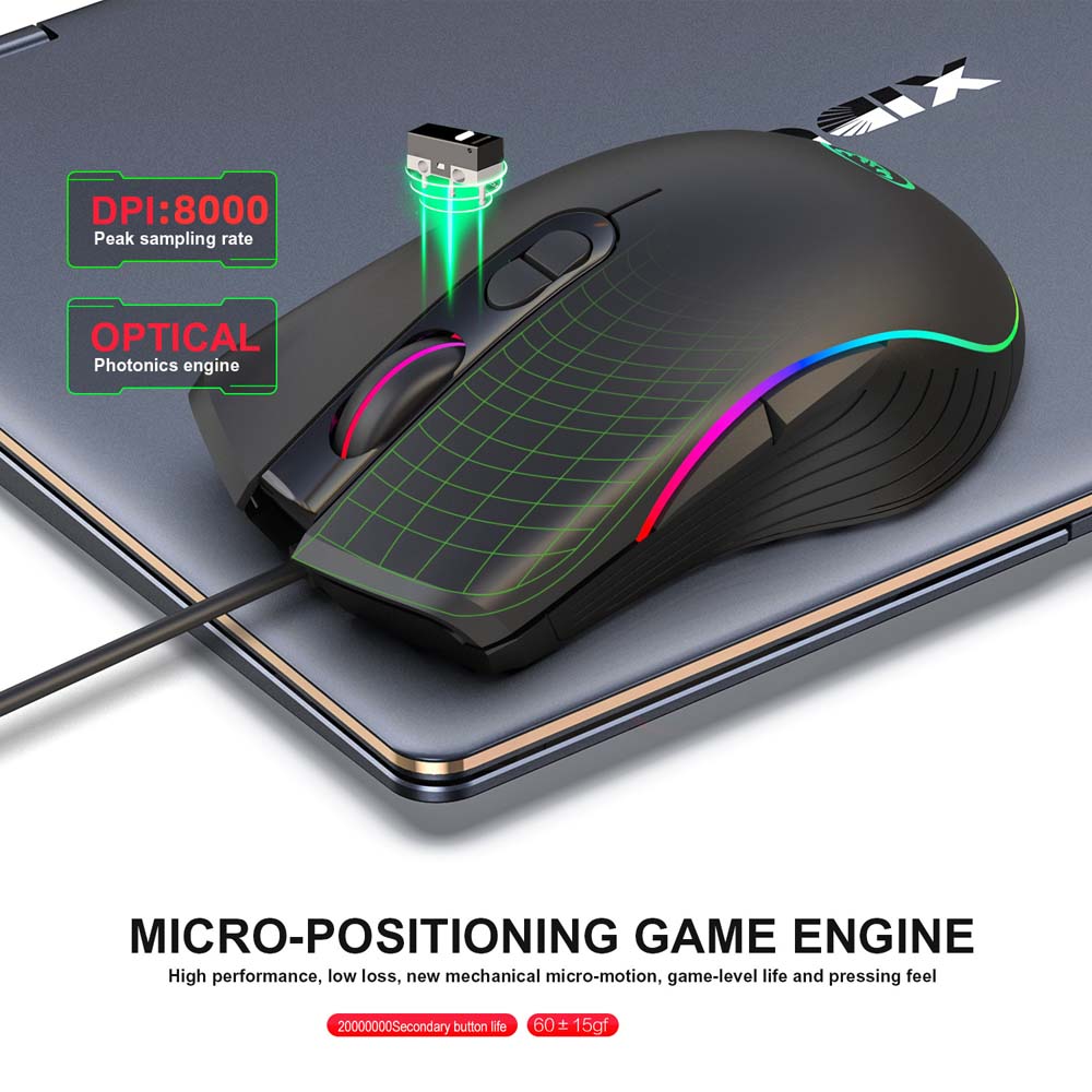 Convertitore USB Type-C per ta - Gaming Keyboard Mouse Set recensione e prezzo