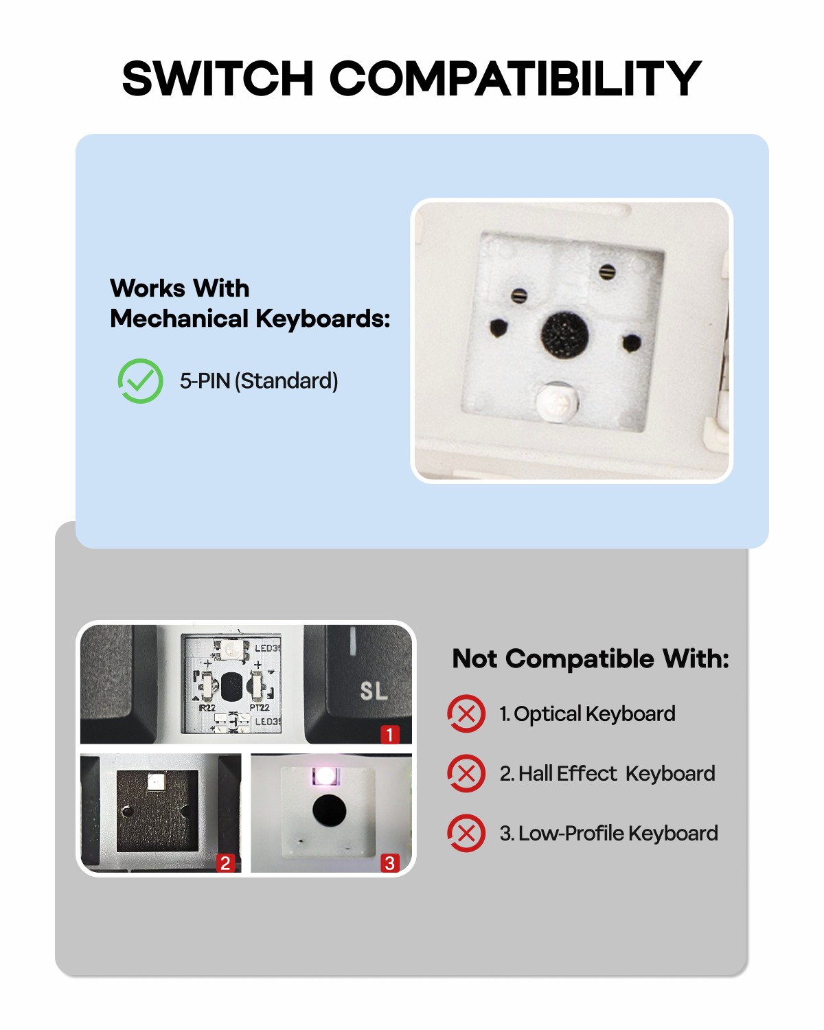 Set di 100 Interruttori Tattic - Mechanical Switch Tester recensione e prezzo