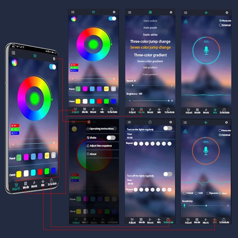 Striscia di luce ambientale de - Rgb Underglow Strip recensione e prezzo